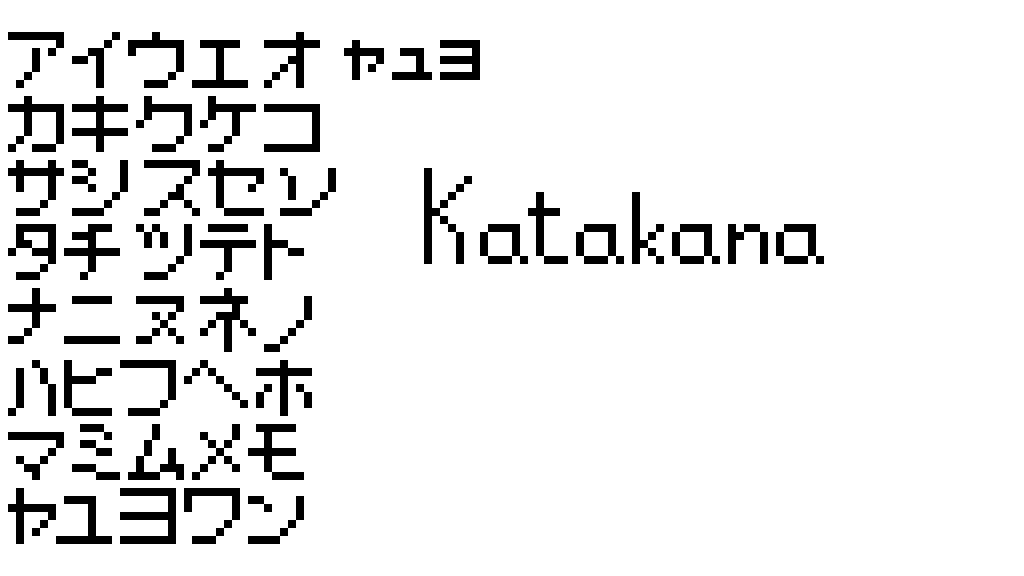 Editing KatakanaJapanese Letters Free online pixel art drawing tool