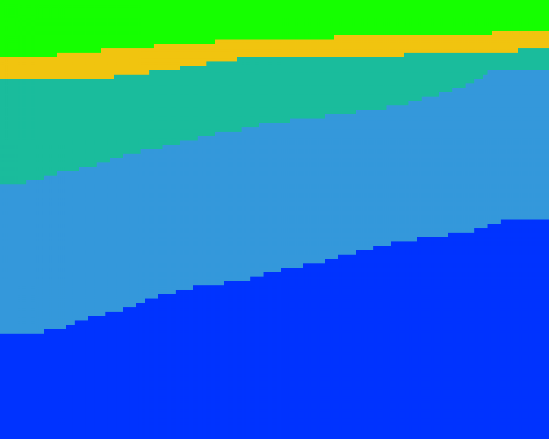 Editing Ocean - Free online pixel art drawing tool - Pixilart