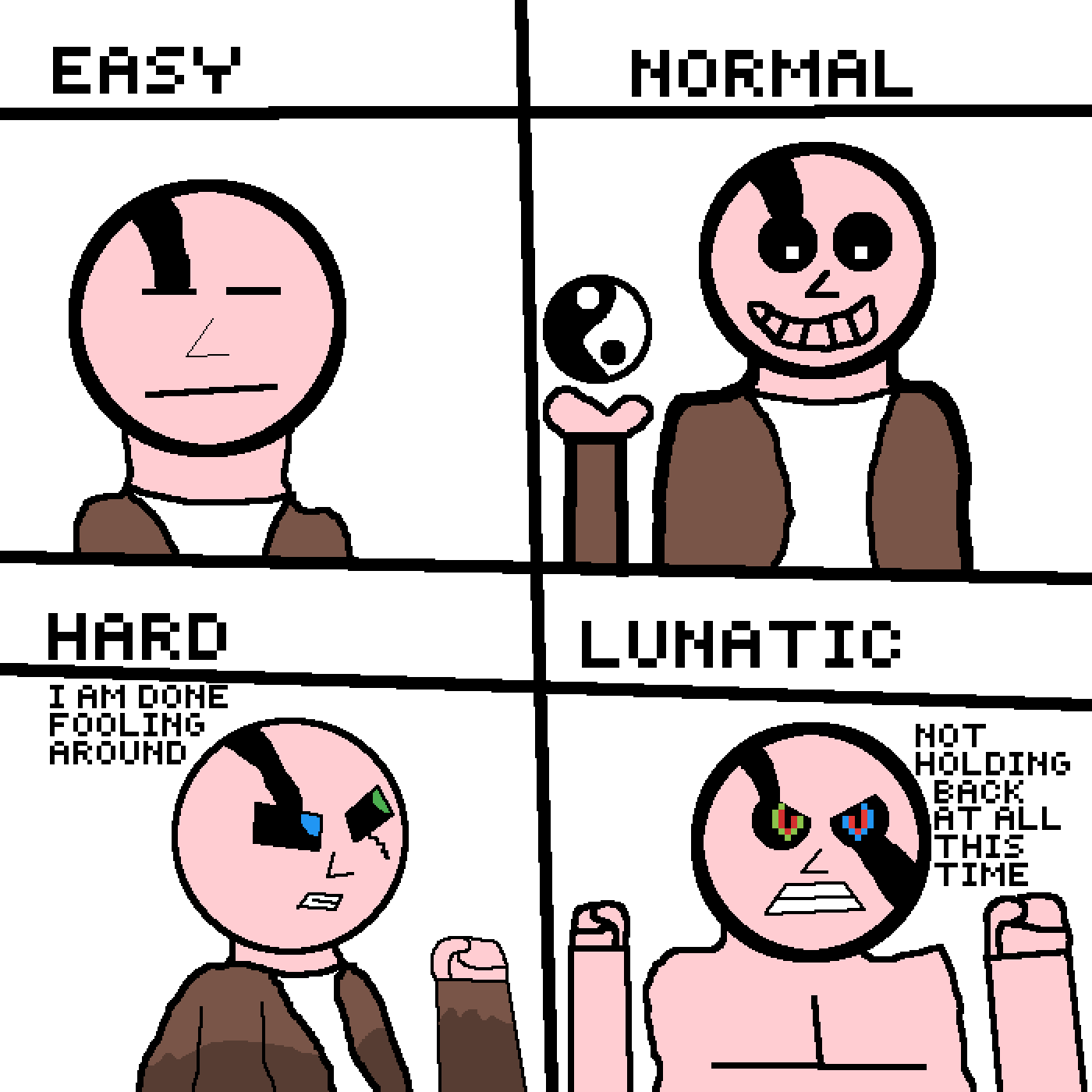 Pixilart Difficulty Chart by Kizuato