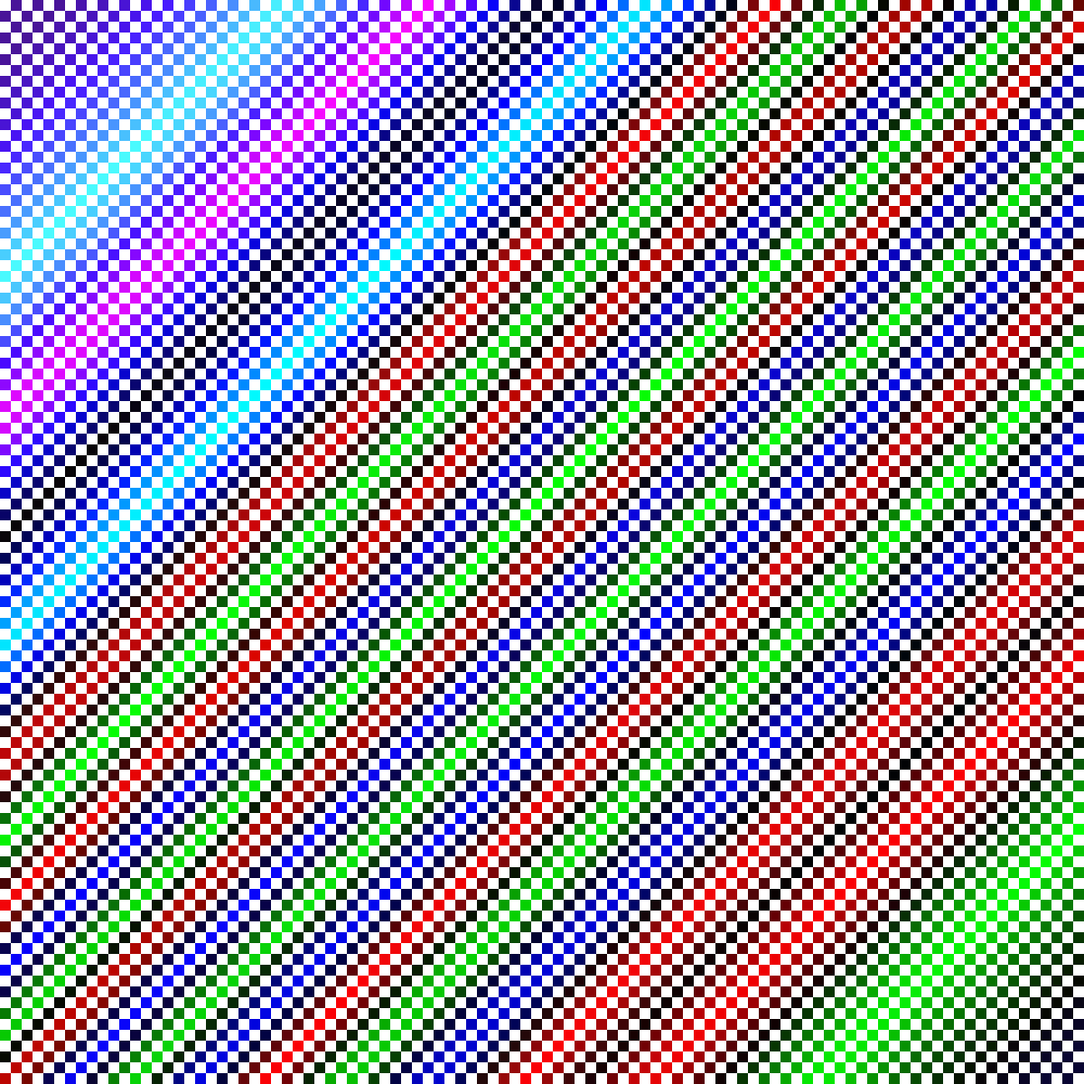 Pixilart Switching the TV channels by MysteryGirl