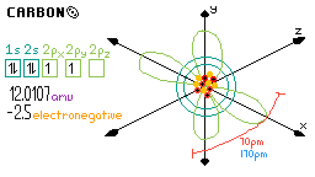 Carbon Struture by Pectaquad