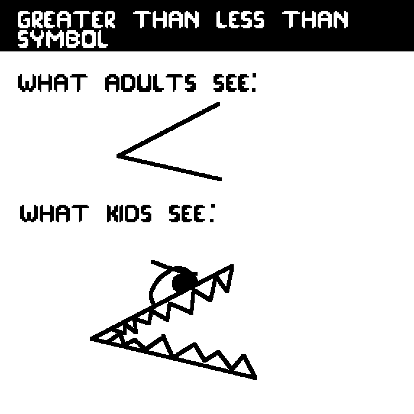 Pixilart - greater than less than by Bunnycoming4u2