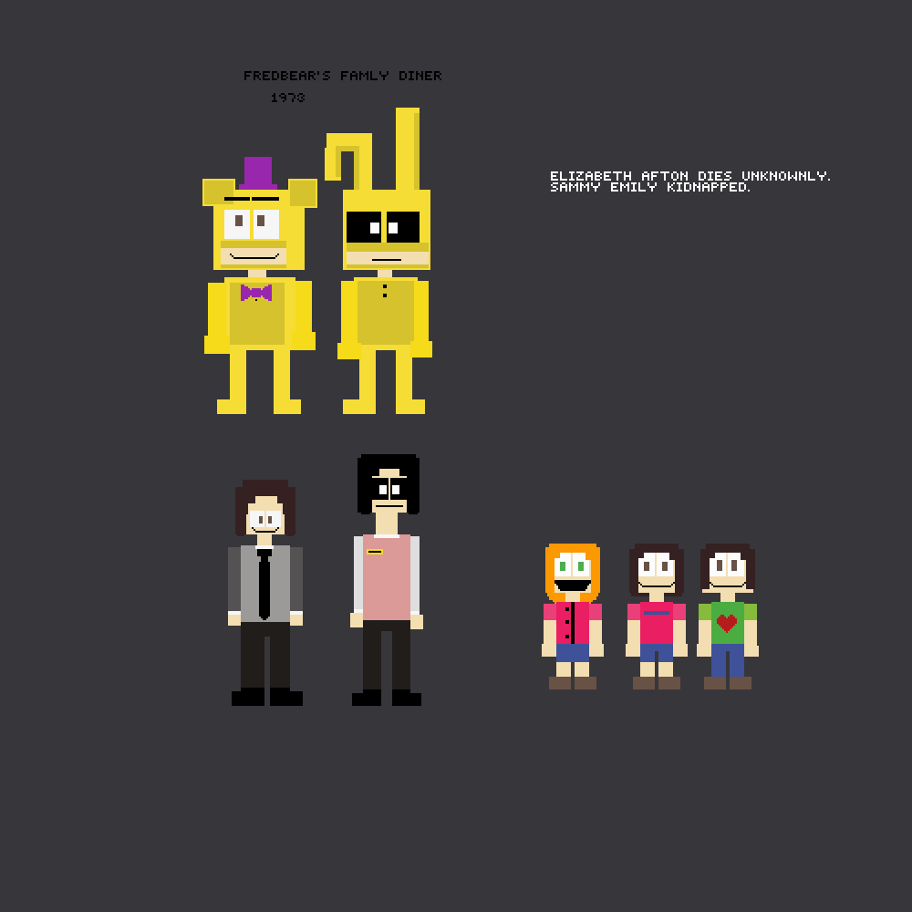 Pixilart FNAF Book Timeline by FNAFanatic