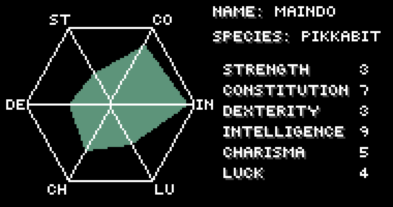 Pixilart - My Stats by Moo-Man