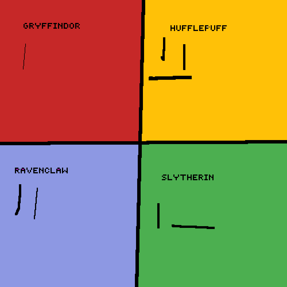 Pixilart - Hufflepuff by Okinawa