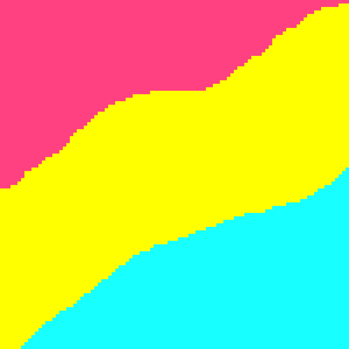 animestars's Gallery - Pixilart