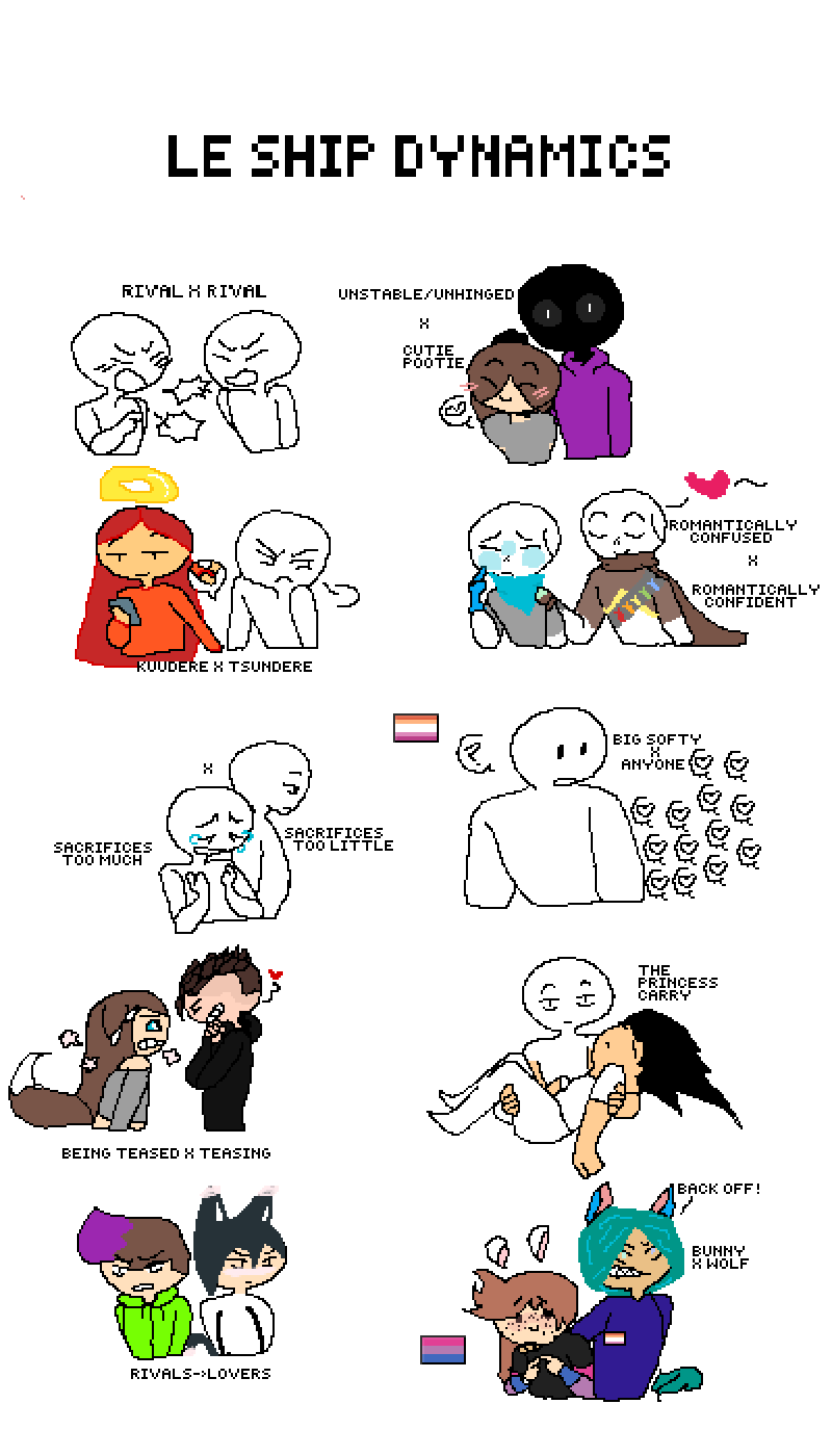 Pixilart - le ship dynamics by LilRatttyPerson
