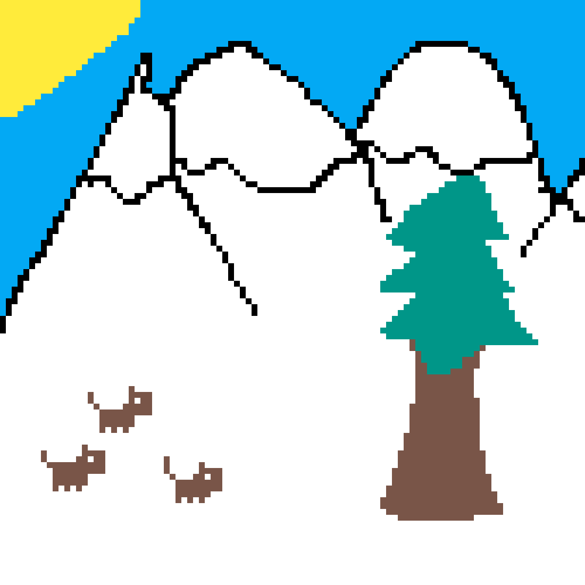 ligma's Gallery - Pixilart