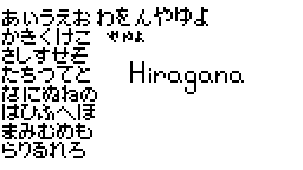 Pixilart Hiragana Pixel Letters by Amaterasu