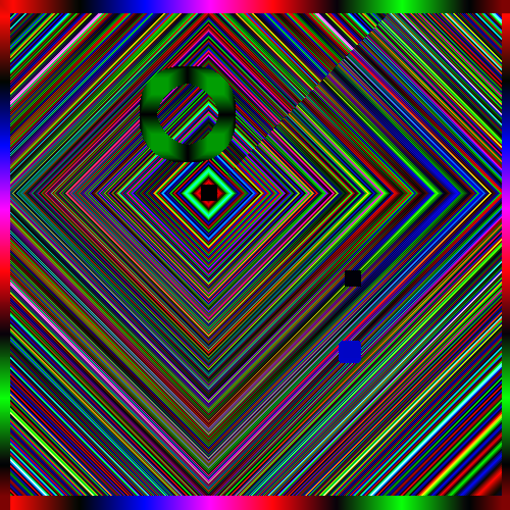 Editing poopoopoopoop Free online pixel art drawing tool Pixilart