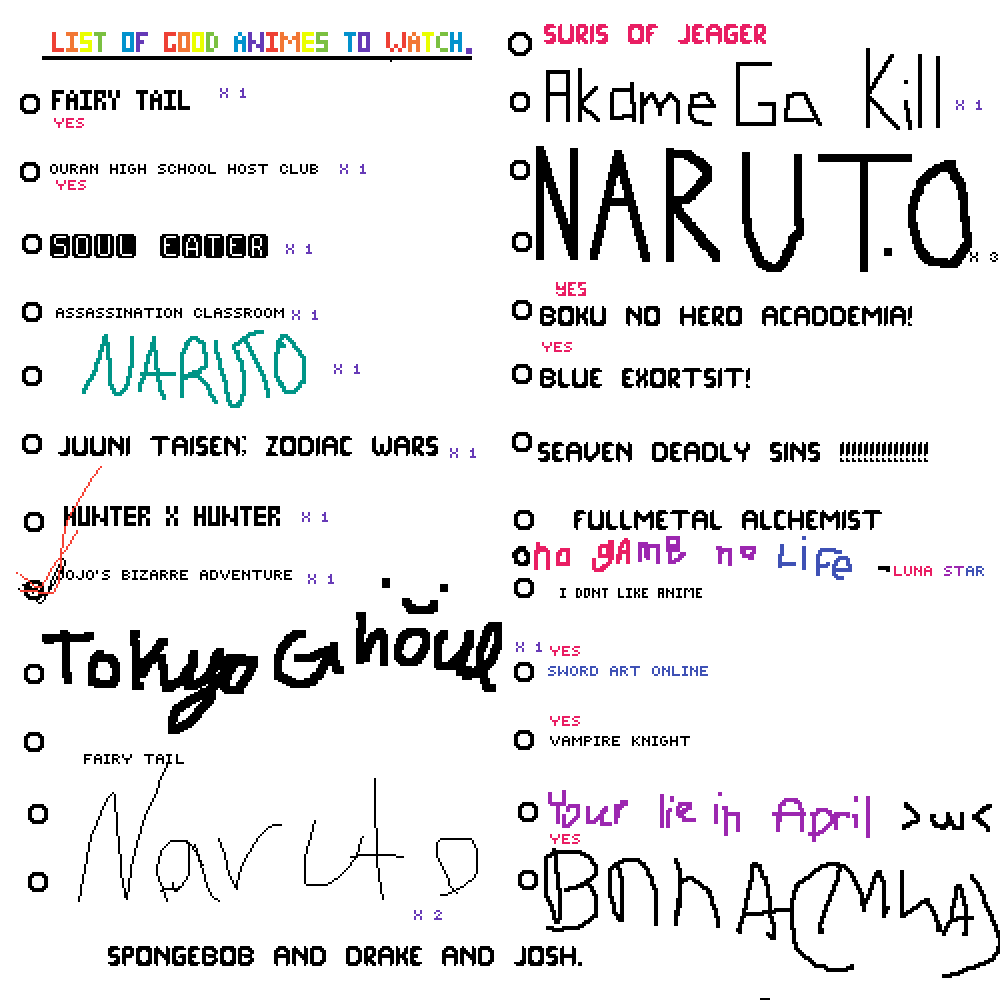 Pixilart Sign An Anime Show By Uwu Scp 049