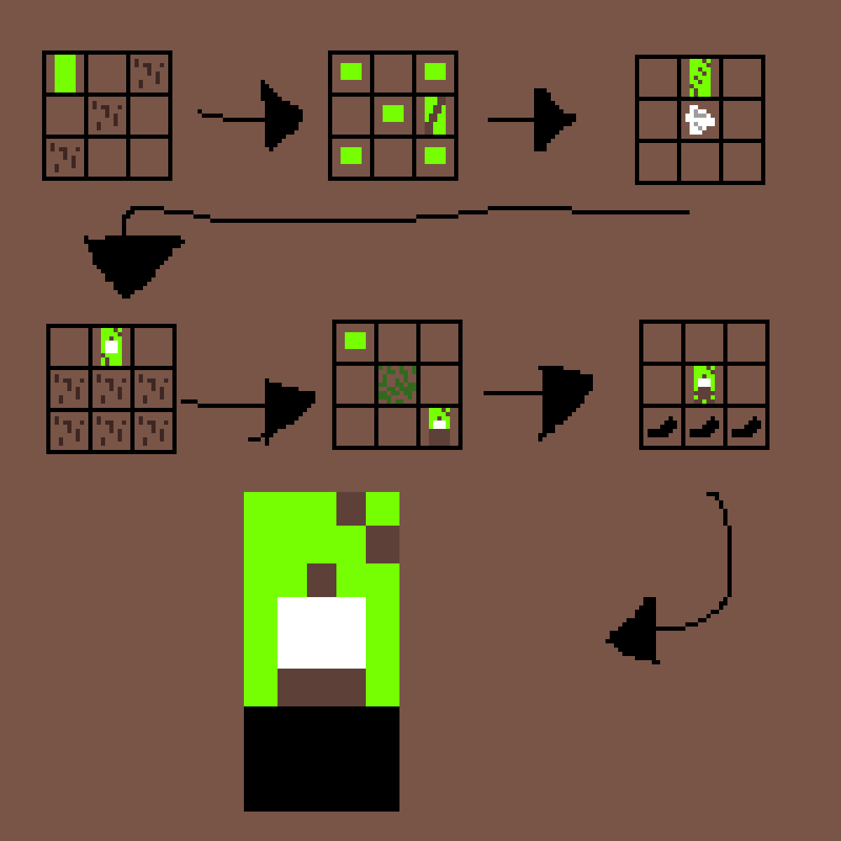 Pixilart Noodle Banner Minecraft by ImAsleep