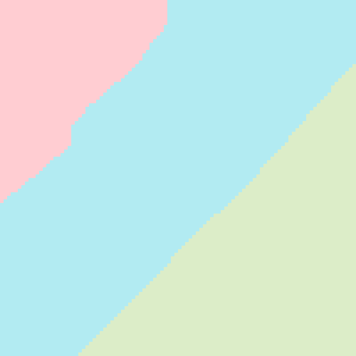 Pixilart - Brush Blending tutorial by DystopiaDevin