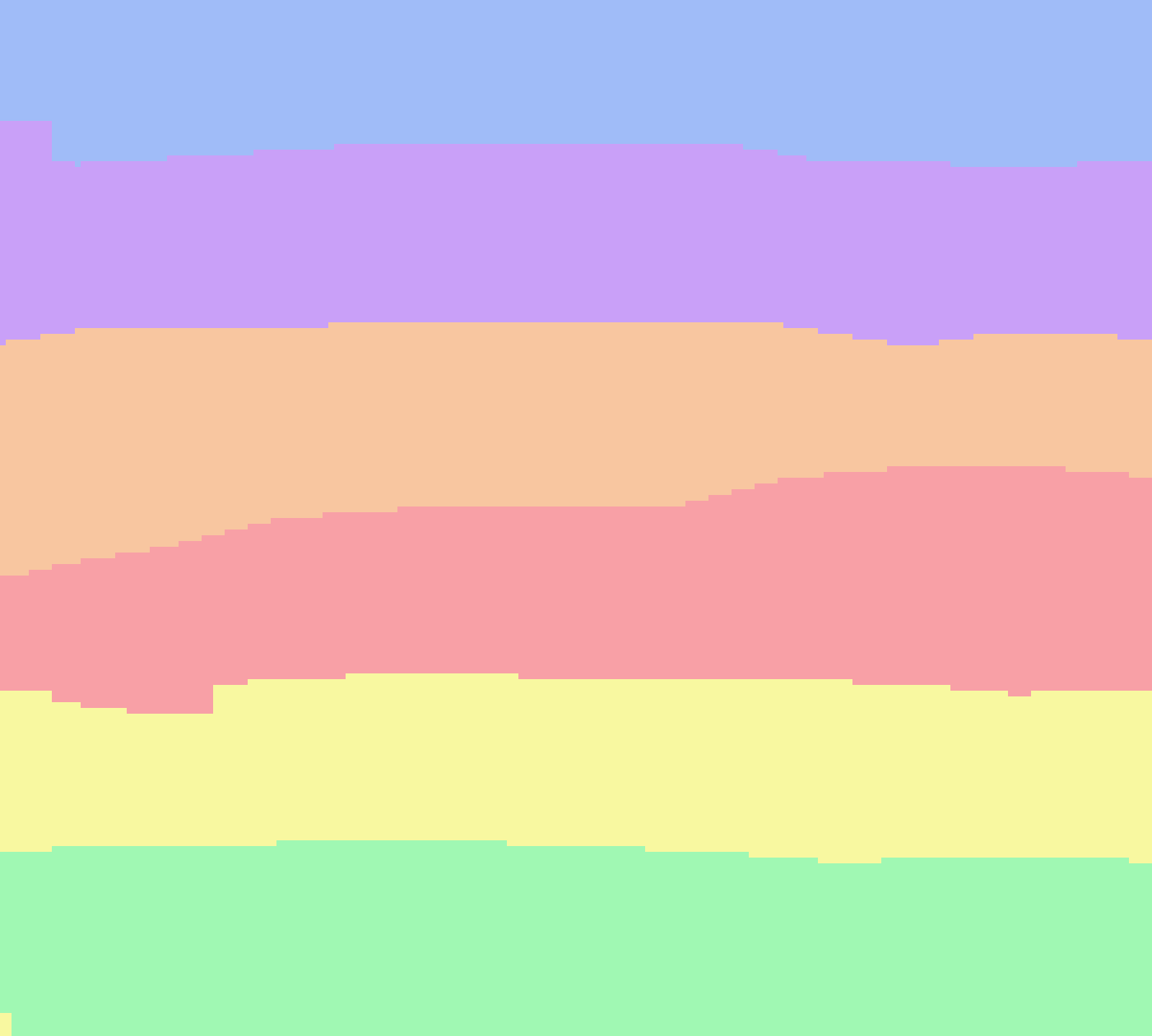Pixilart Rainbow wave GIF by Silverfang