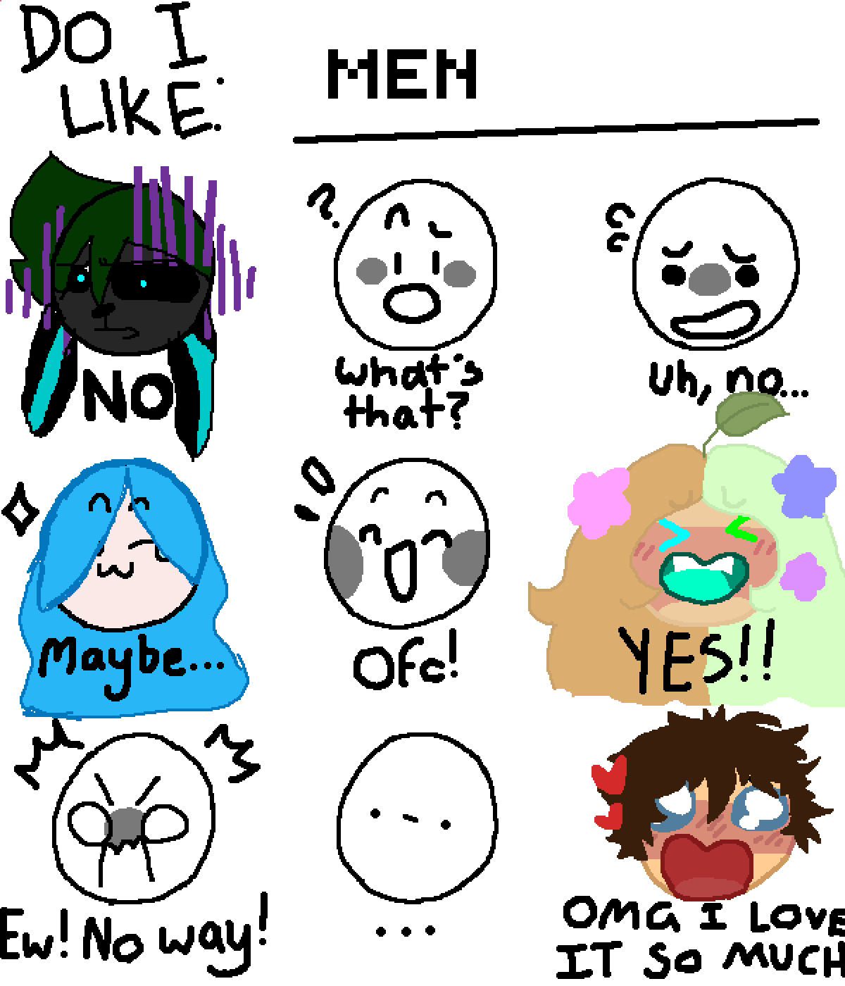 Do You Like Men