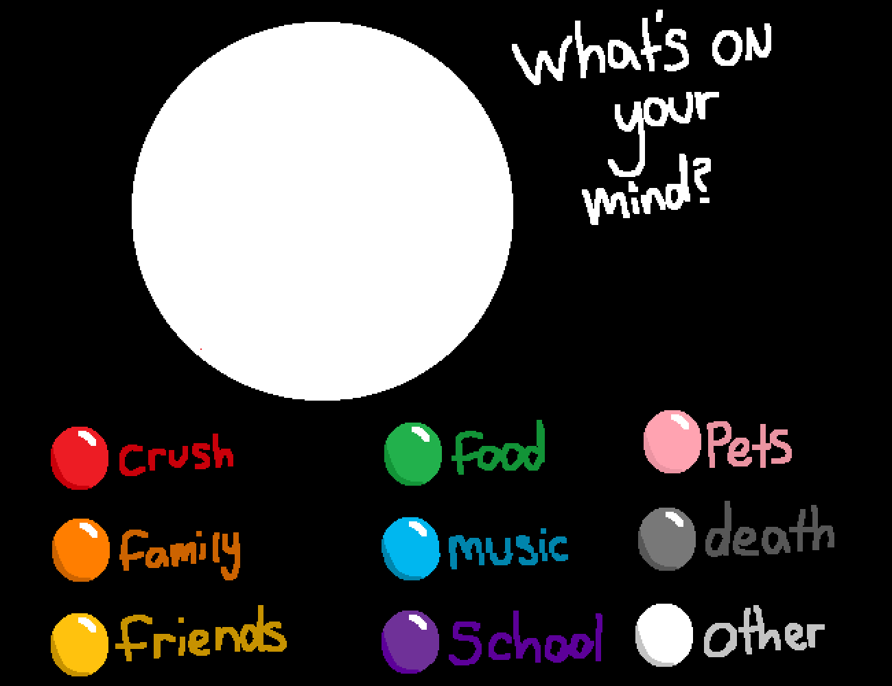 Whats on your mind?