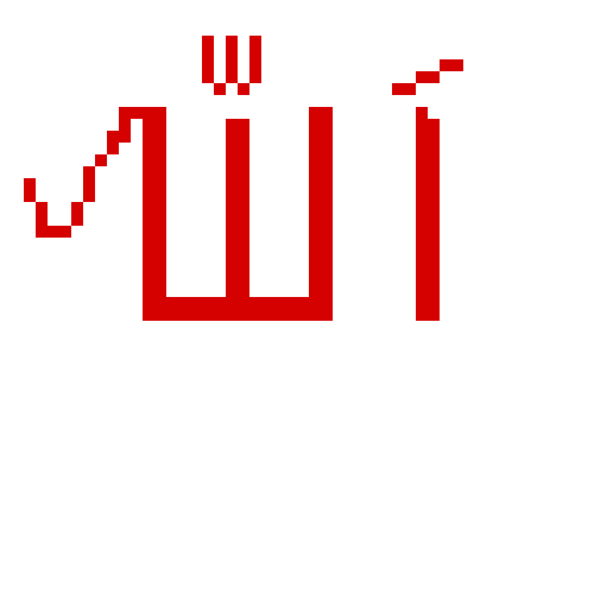 Waratah's Gallery Pixilart