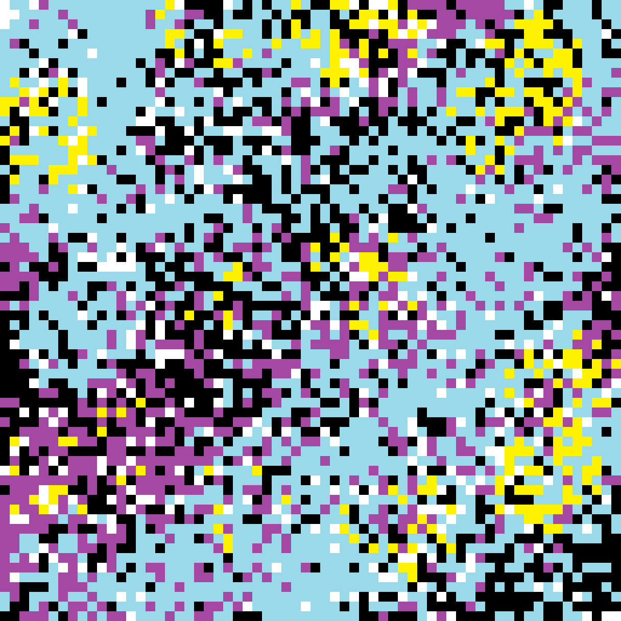 Shyanne 2027's Gallery Pixilart