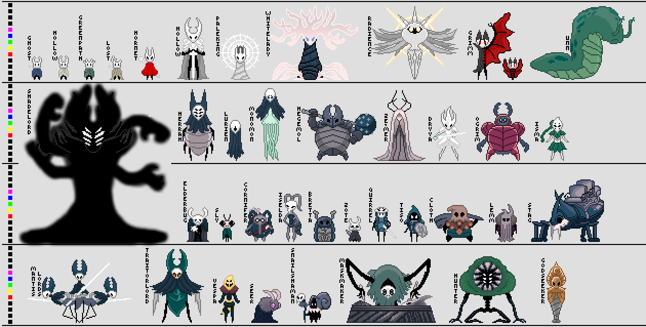 Hollow Knight Sprite Sheet Hollow Knight Sprites WNPWF Hollow Knight Sprite Sheet Hollow Knight Sprites WNPWF