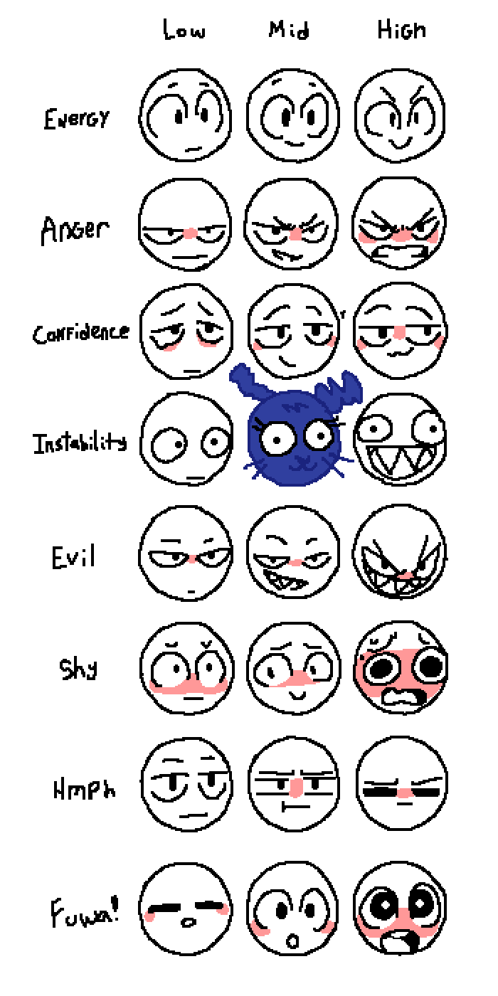 Pixilart - wait.... me irl????? by BunniesandBases