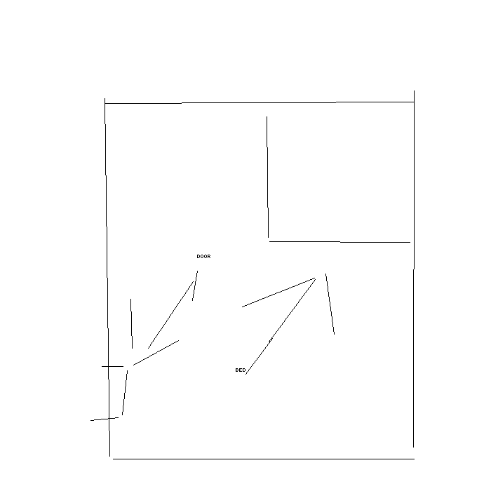Room layout