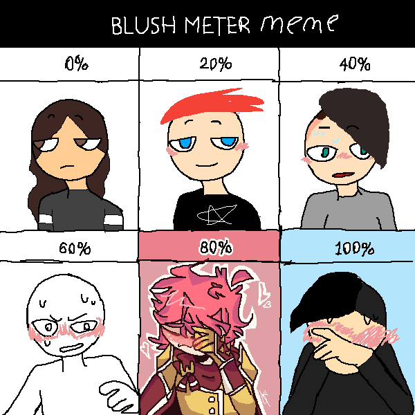 Blush meter meme