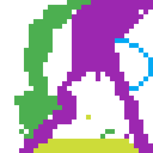 Y