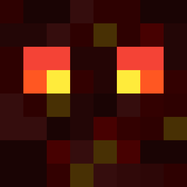 Minecraft Mobs By Biro Ender Pixilart