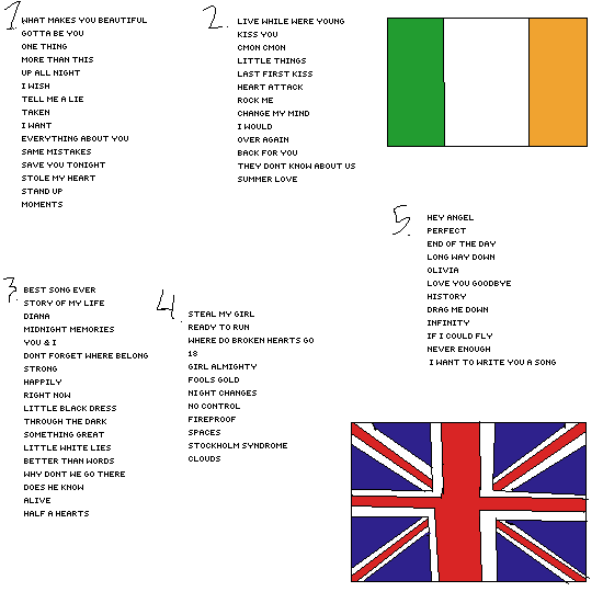 All one direction songs