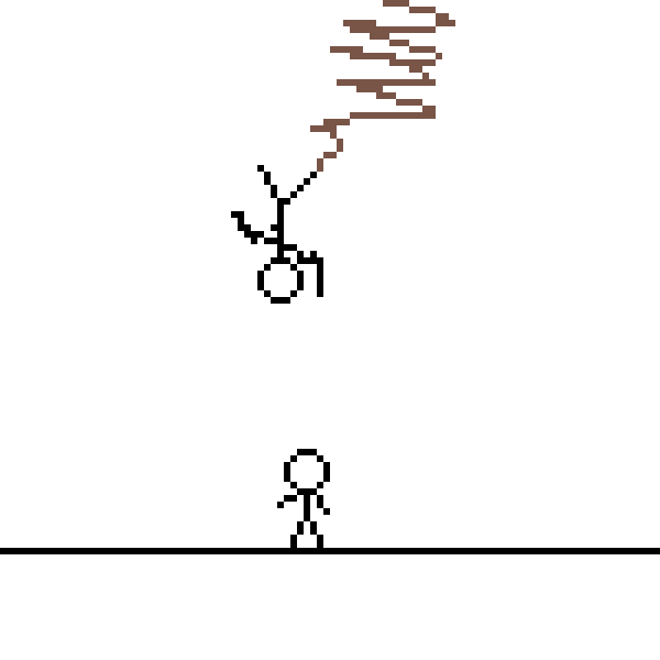 gh