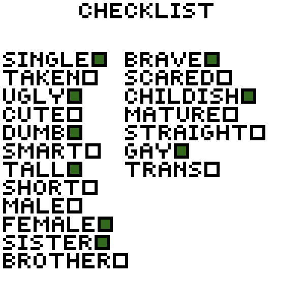 This is who I am T T