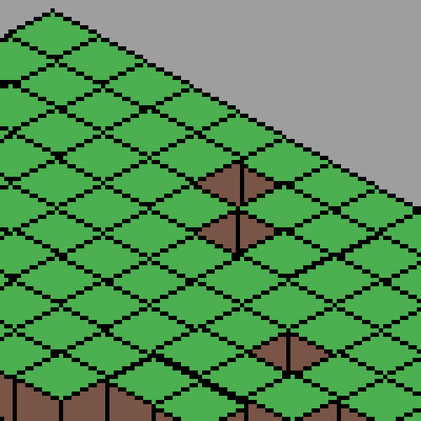 feelin bloxy