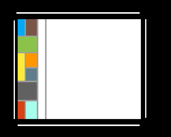 Make your own picture using these colors!