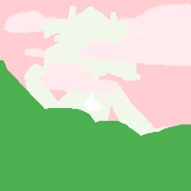 Malachite Back Again