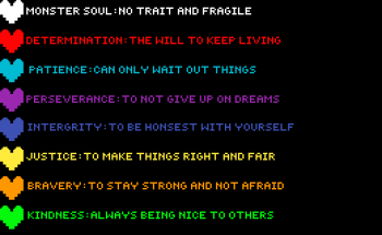 Pixilart Undertale Soul Traits By Tsdarkmatter