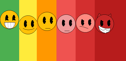 Emotions