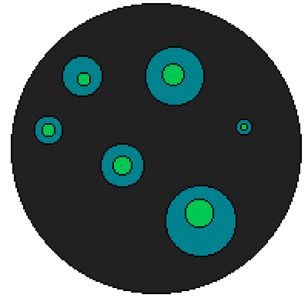 More circle thingies