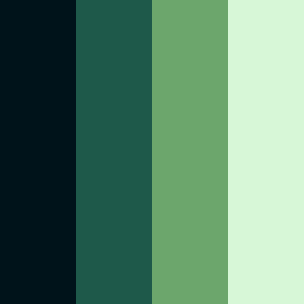 Game boy color palette
