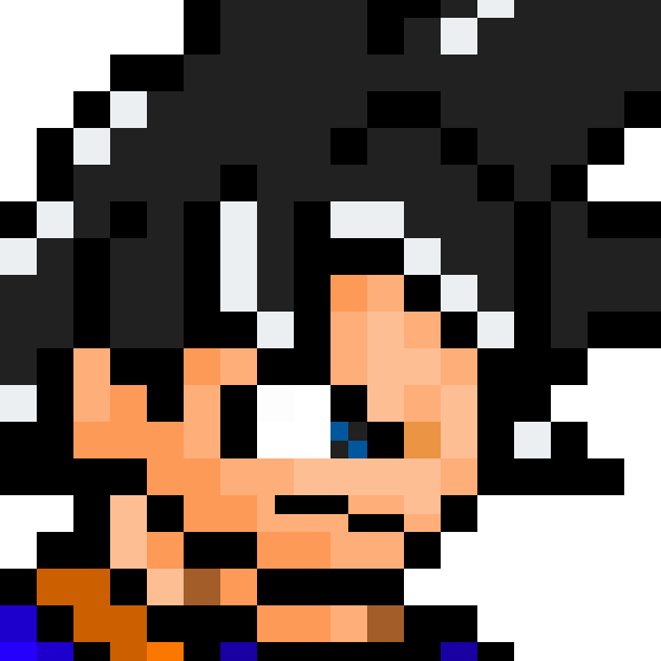 Goku normally