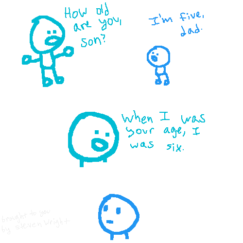 Desc