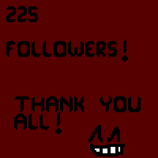 Thank you for 225 followers!