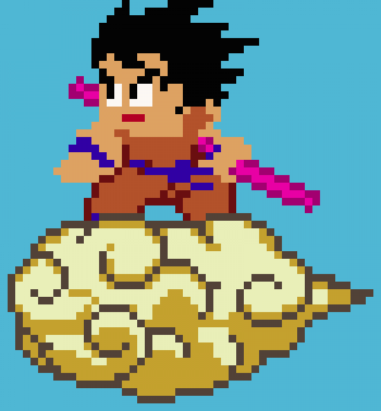saiyan forms