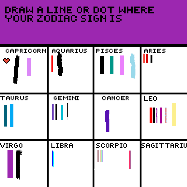 Draw a Line where your Zodiac Sign is! :D