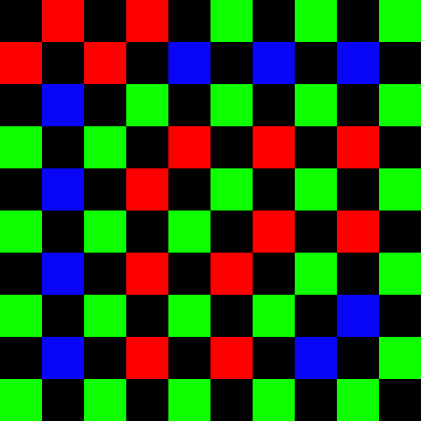 look at this long enough and it looks trippy