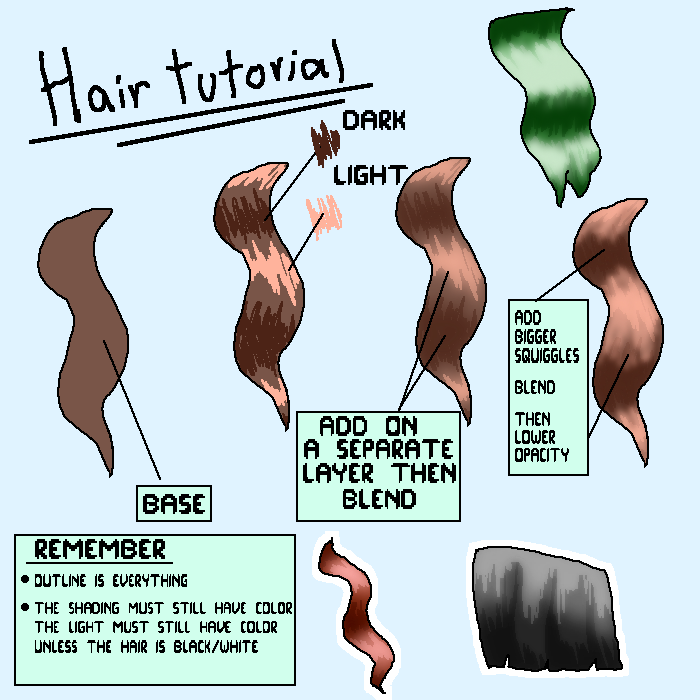 Hair tutorial