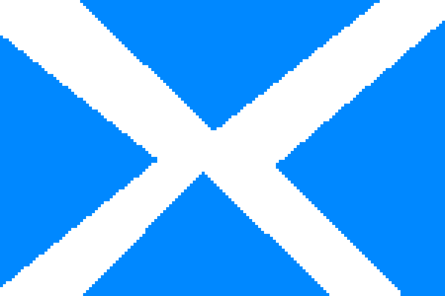 scotland