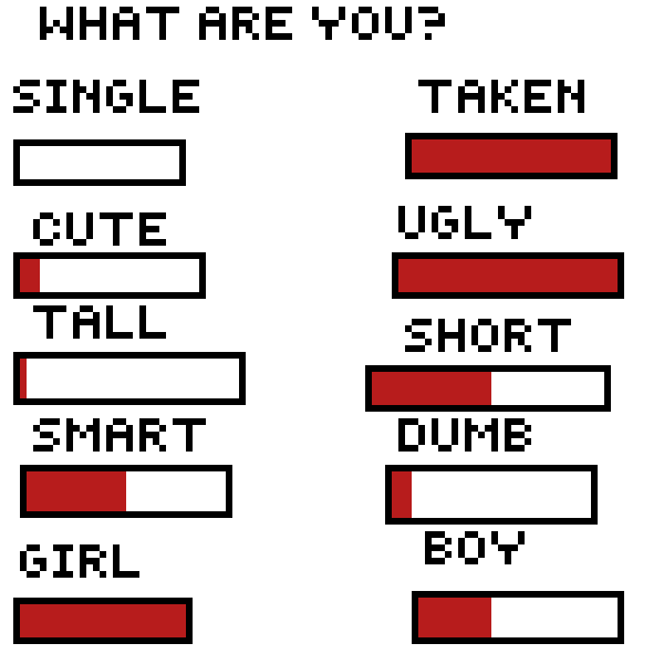 Im 100% insecure
