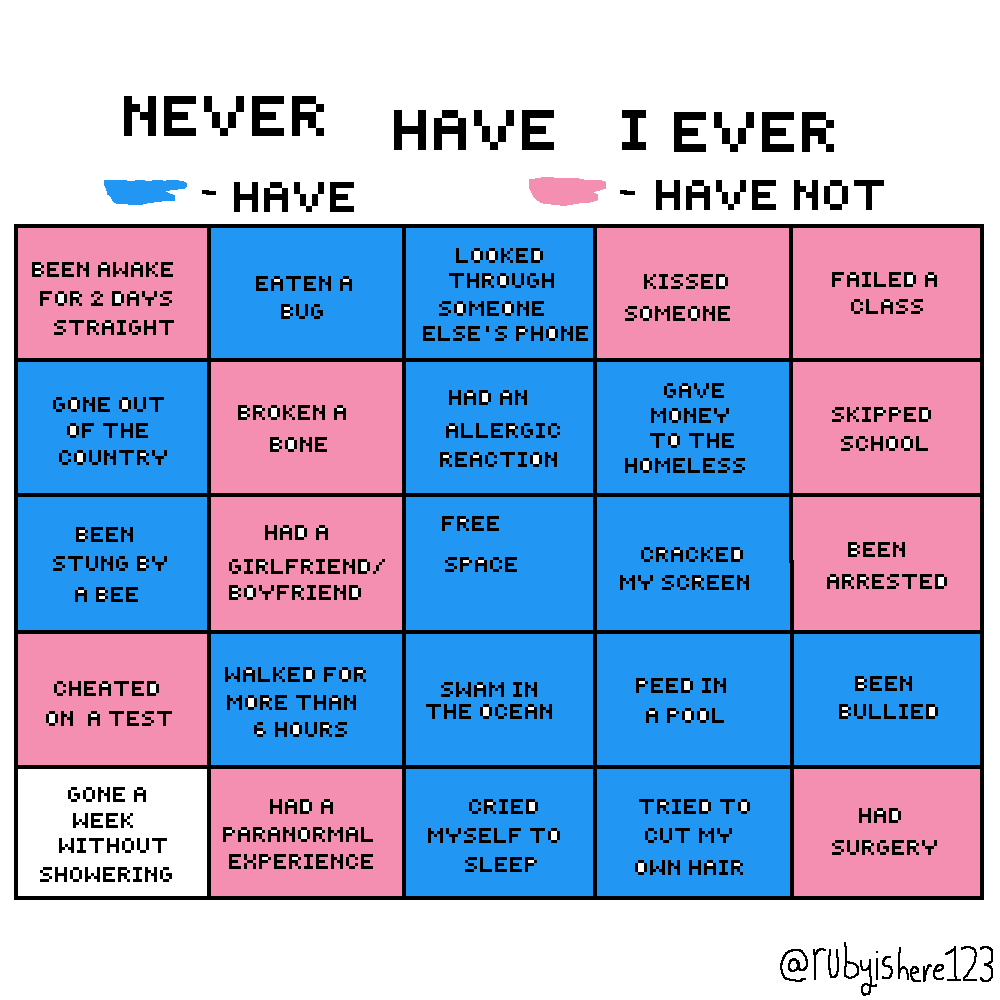 Never Have I Ever Base (Edit from original)