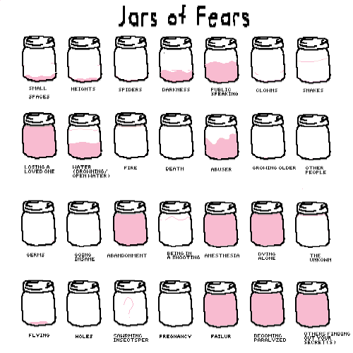 JARS OF FEARSSSSSSSSSSSS
