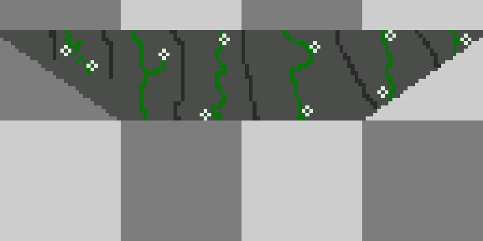 Tilemap template